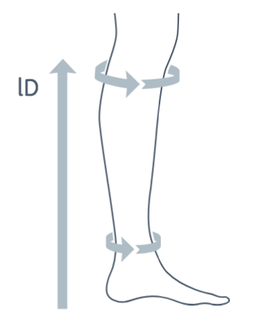 lunghezza dei gambaletti a compressione per uomo Mediven for men CCL1